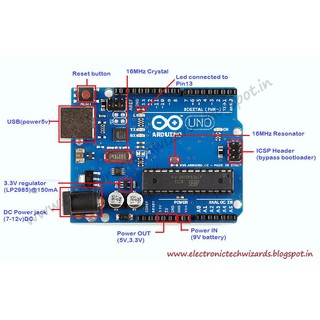 Mạch Arduino Uno R3 | Shopee Việt Nam