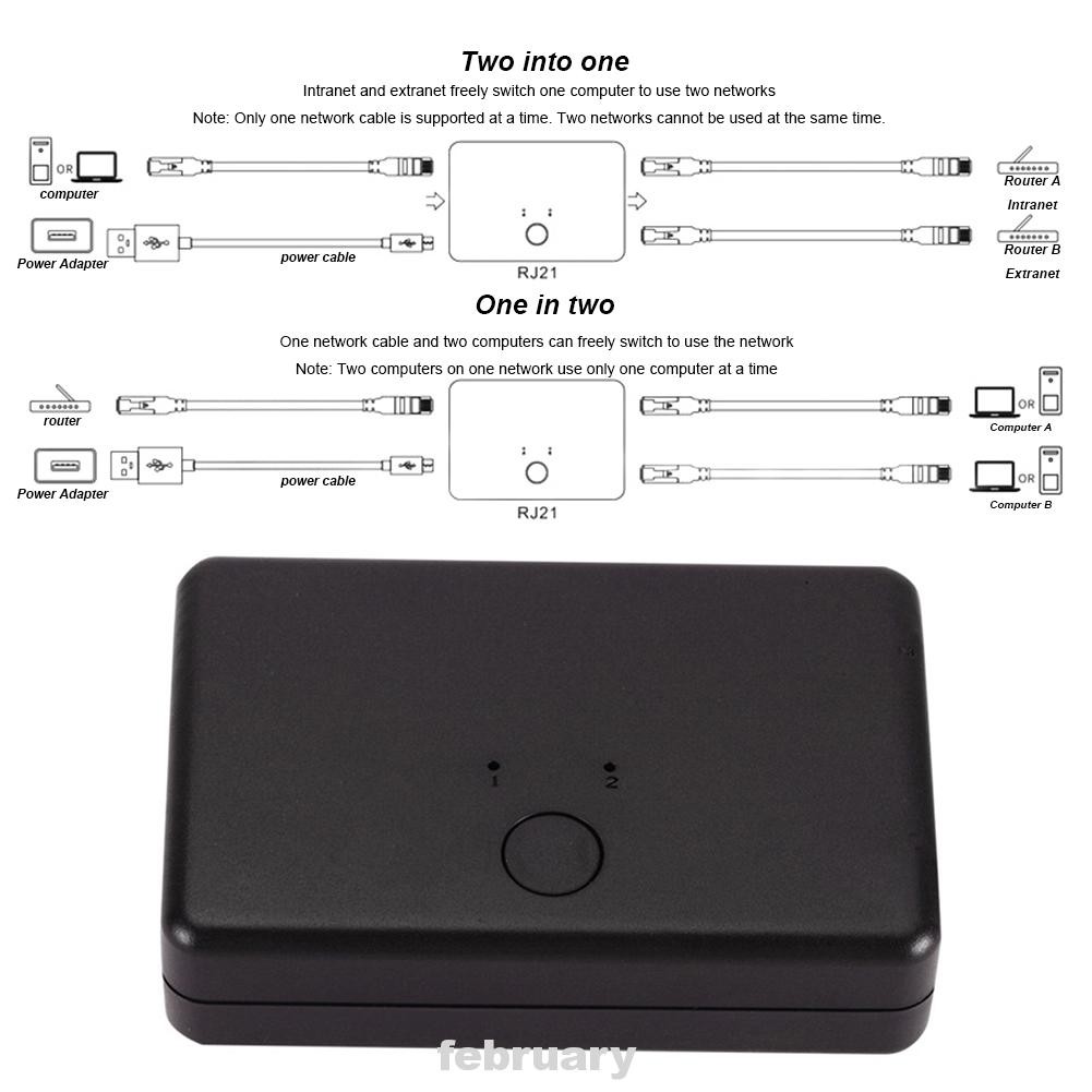Bộ Chia Cổng Mạng Lan Tiện Dụng Chất Lượng Cao | BigBuy360 - bigbuy360.vn