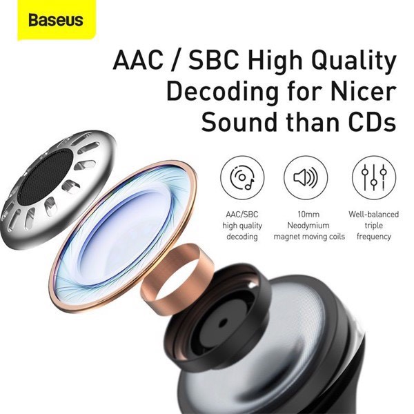 Tai nghe TWS chống ồn chủ động Baseus SIMU ANC S1 / S1 Pro True Wireless Earphone (Chống ồn chủ động, Xuyên Âm...)