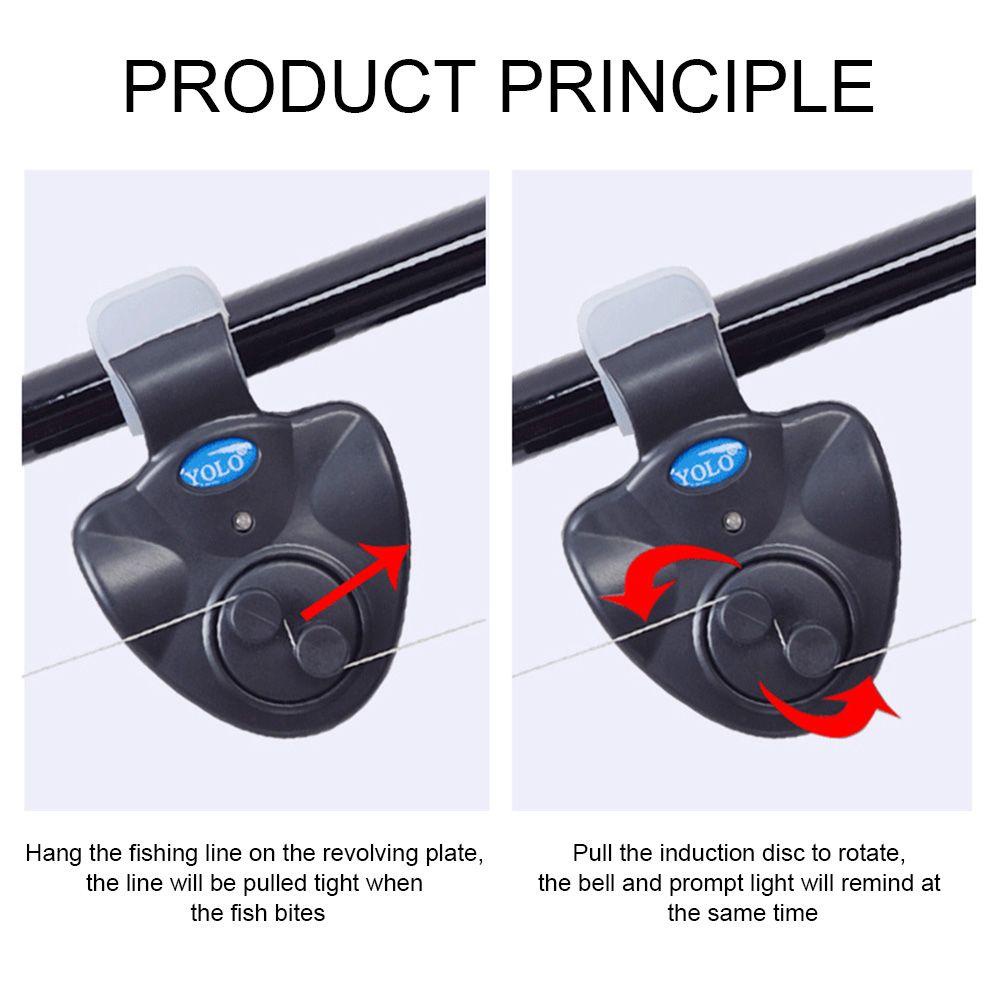 MUVAKO Chuông Báo Cá Cắn Câu Có Đèn LED