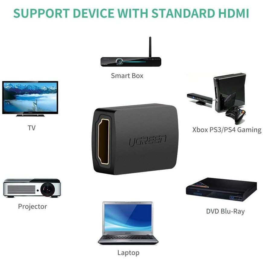 Đầu nối HDMI cái sang HDMI cái UGREEN 20107 (màu đen)