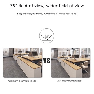 Camera 1080P 5 Triệu Pixels Cho Raspberry Pi 2/4/3B+