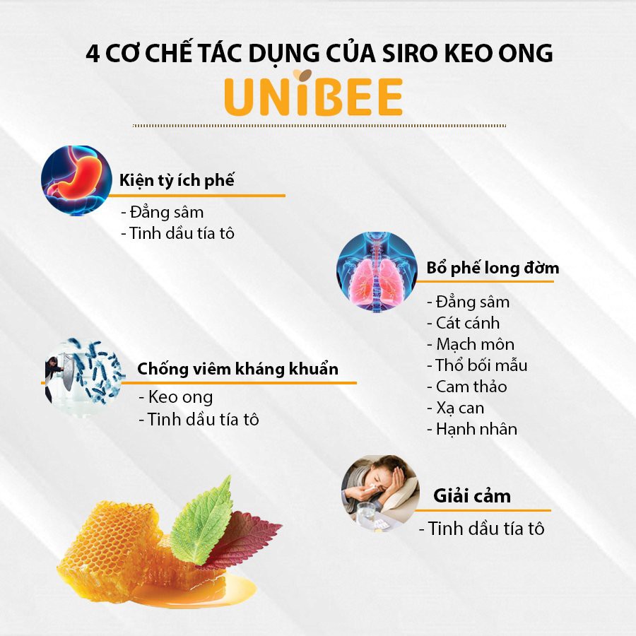 Siro ho keo ong Unibee - Siro ho bổ phế, long đờm, giảm ho khan cho bé - Dùng được cho trẻ sơ sinh, Nguyên liệu Hàn Quốc