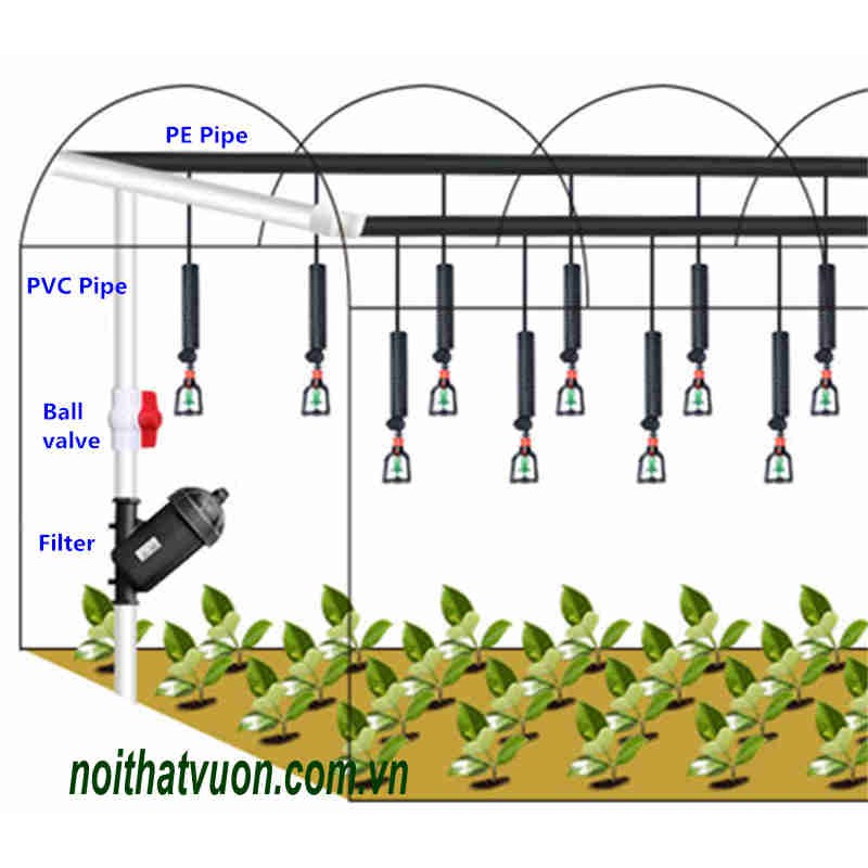 Bộ kít - bộ kít tưới phun mưa tự động, vòi xoay tròn chống tắc, treo giàn
