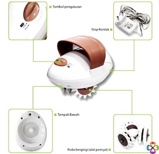 Máy Massage đánh Tan Mỡ Bụng Body