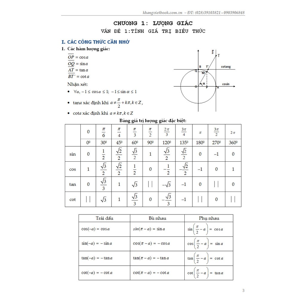 Sách - Nâng Cao Và Phát Triển Kĩ năng Giải Bài Tập Trắc Nhiệm Giải Tích 11.