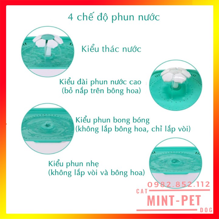 Máy Lọc Nước Cho Chó Mèo - Đài Phun Nước Uống Cho Chó Mèo #MintPet