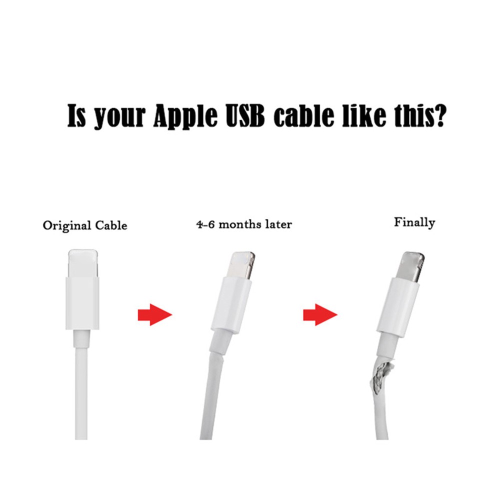 Set 12 Ống Co Nhiệt Bảo Vệ Dây Cáp USB Nhiều Màu Thông Dụng