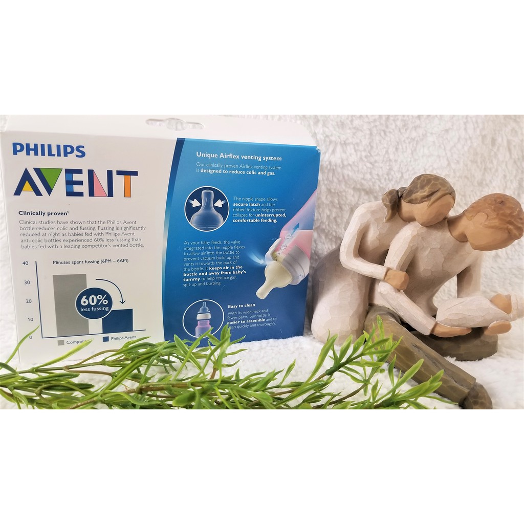 Bình sữa Philips Avent Anti-colic 125ml