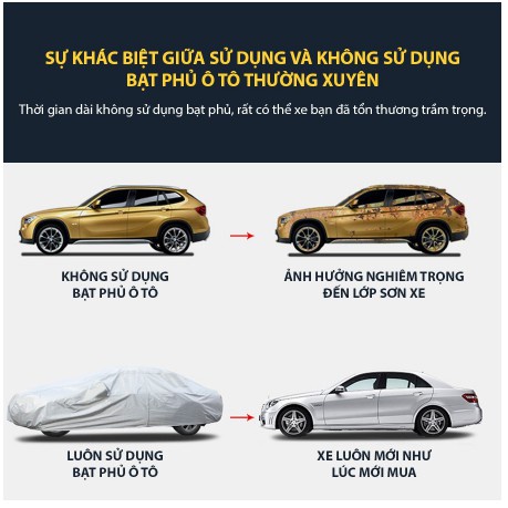 Bạt phủ ô tô chống nắng nóng mưa 3 lớp tráng nhôm cao cấp đủ size cho tất cả các xe 4 5 7 chỗ