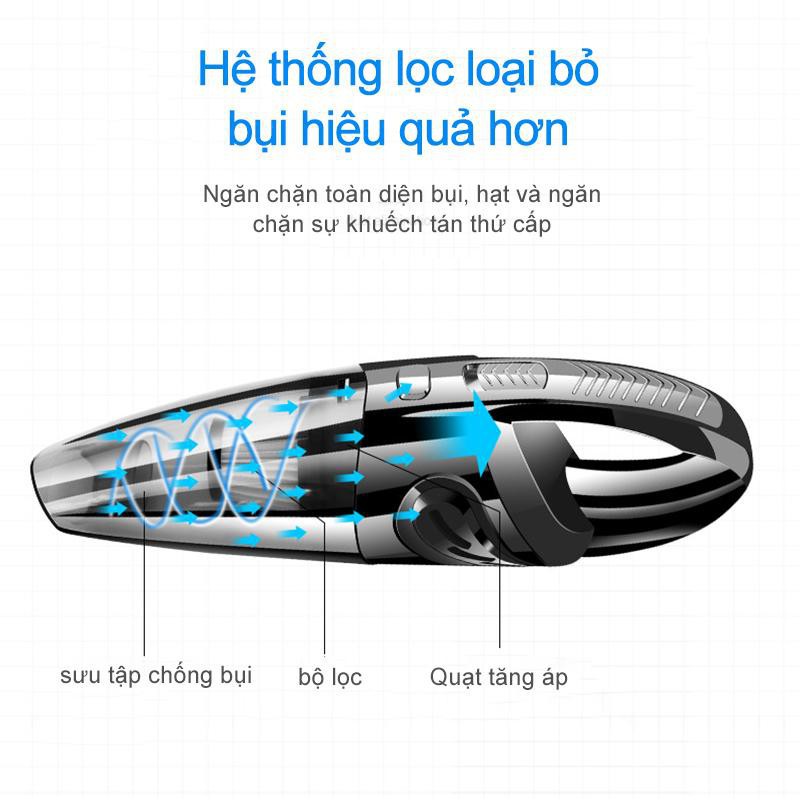 [FREESHIP] Máy Hút Bụi Cầm Tay Không Dây Rundong R - 6053. | BigBuy360 - bigbuy360.vn