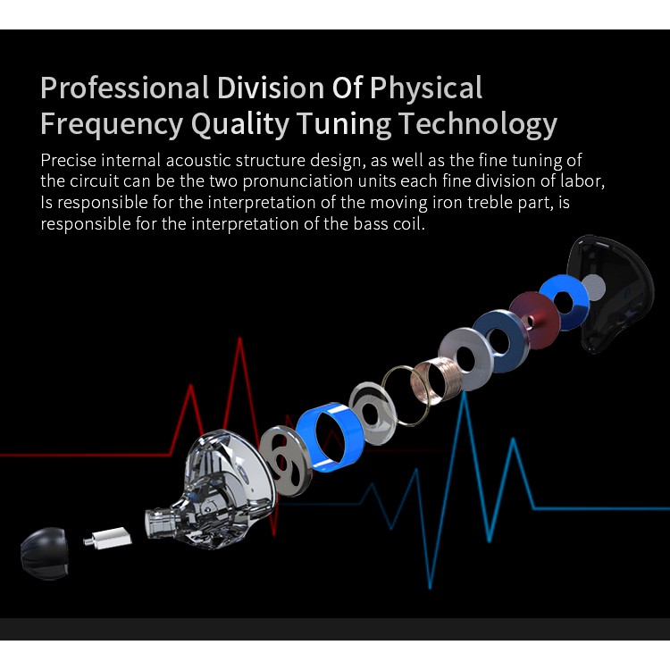 Tai Nghe Nhét Tai KZ ZST pro ZST X ZSN PROX