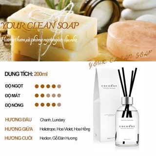 Tinh Dầu Tán Hương COCOD'OR - phiên bản WHITE LABEL DIFFUSER 200ml