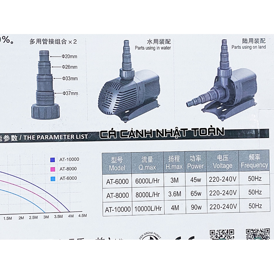 MÁY BƠM NƯỚC TIẾT KIỆM ĐIỆN ATMAN AT8000 65W