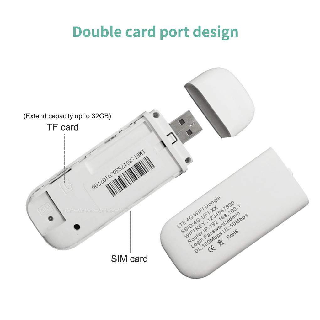 [CHOO] Universal Laptop WiFi Dongle 4G LTE B1/B3/B5 Broadband Modem Stick Office Router Fast Speed 150Mbps External