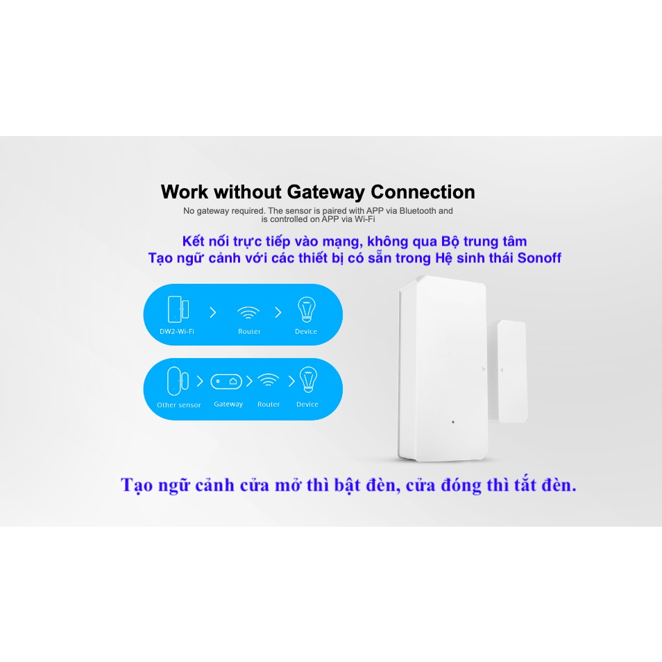 Cảm biến cửa Sonoff DW2 kết nối Wifi, App eWelink, GoogleAssistant, Alexa, Home Assistant.