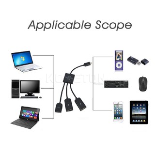 [Đã test] Cáp OTG 2 cổng USB và 1 cổng micro USB