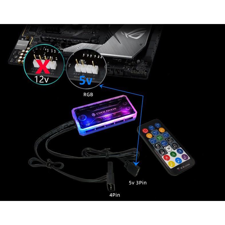 Bộ Hub RGB Coolmoon Hỗ Trợ Sync Main - Thay Đổi Hiệu Ứng Theo Nhạc ( Hub Sync Có Led RGB + Remote )