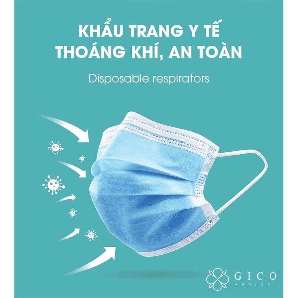 [ HÀNG CHÍNH HÃNG ] HỘP 50 CHIẾC KHẨU TRANG Y TẾ 4 LỚP GICO