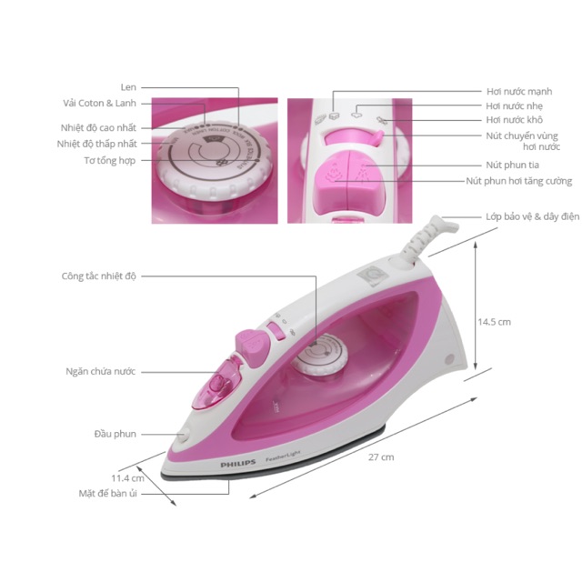 Bàn ủi hơi nước Philips GC1418