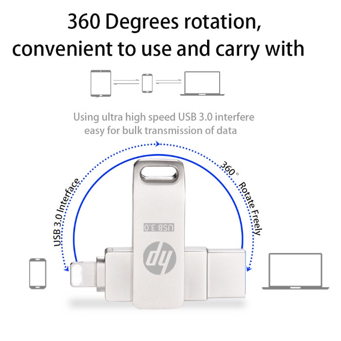 Ổ Đĩa Flash 512GB HP 2 Trong 1 Cho Điện Thoại