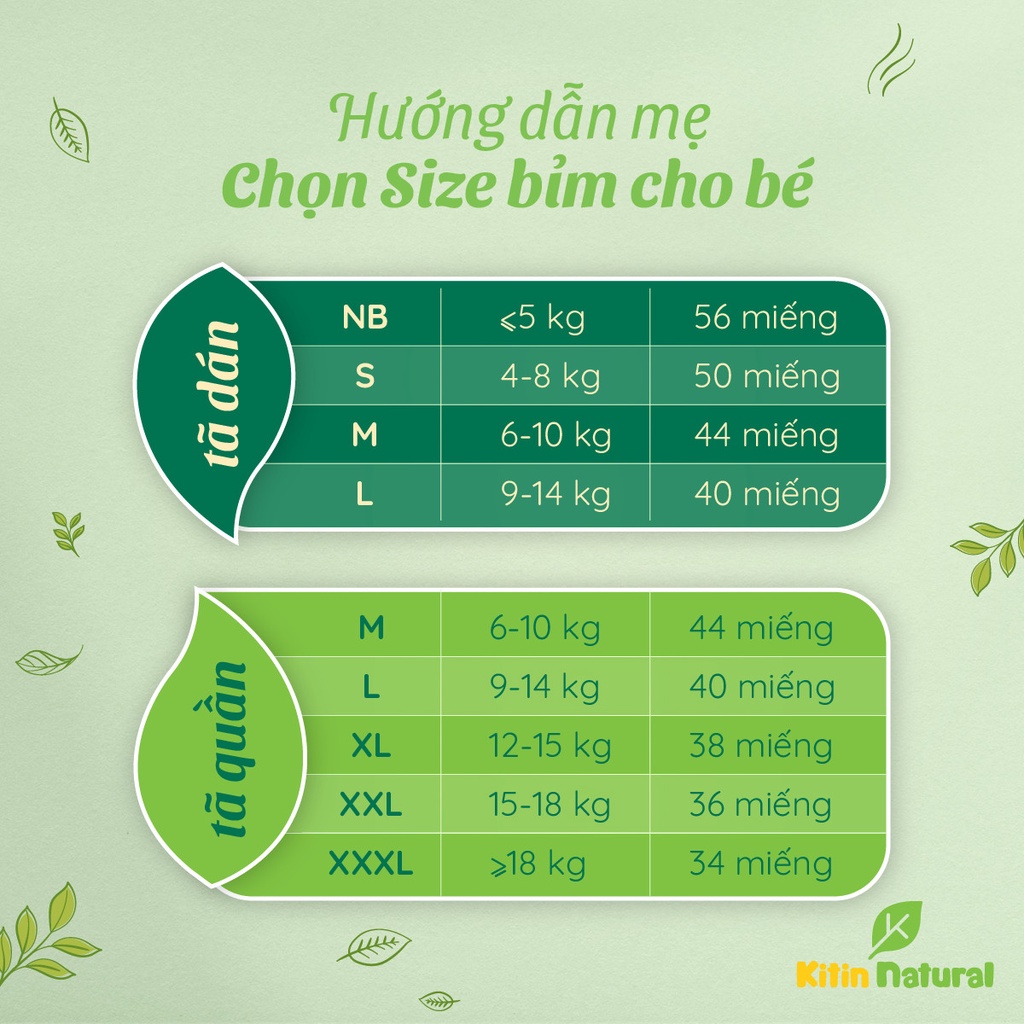 [COMBO 5 BỊCH TẶNG QUÀ]Tã bỉm thương hiệu Việt Kitin Natural  dán quần S50/M44/L40/XL38/XXL36/XXXL34