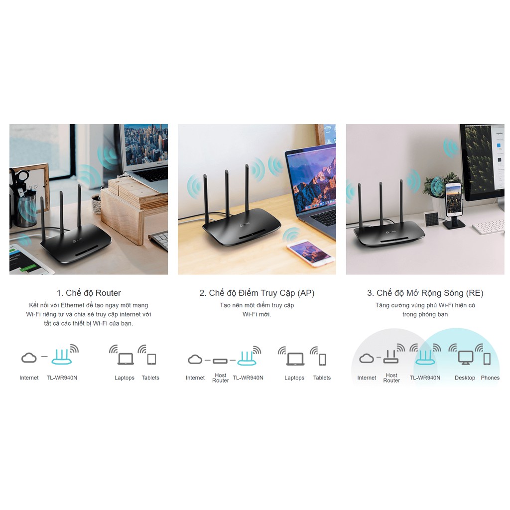 TP-Link TL-WR940N - Router Wifi Chuẩn N Tốc Độ 450Mbps