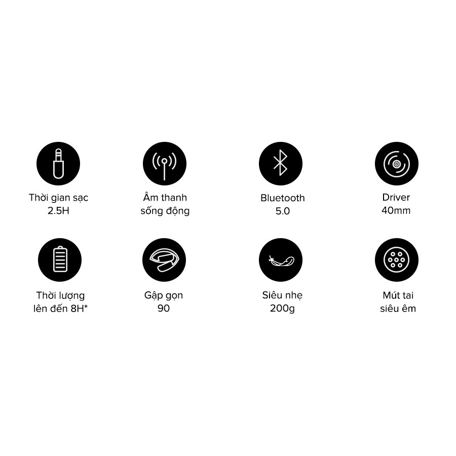 Tai Nghe Bluetooth Headphone HAVIT i62, Driver 40mm, BT 5.0, Nghe Đến 8H, Gập Gọn - Chính Hãng BH 12T