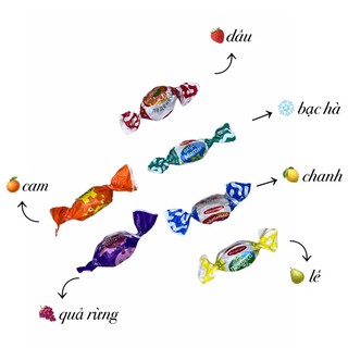 Kẹo hoa quả Nga chua chua ngọt ngọt