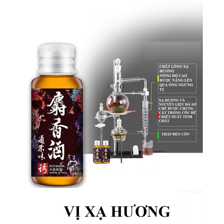 Bộ 4 Chai tinh mùi dụ cá TỨ THIÊN NGƯ 60ml thích hợp câu đơn, câu đài, câu lancer,...- HM2K MALL