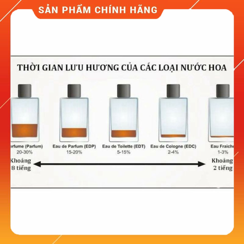 Nước hoa Hparfum Tommy Hilfiger Tinh dầu thơm dạng lăn mini 12ml - Hàng Chính Hãng