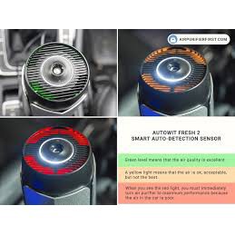 Máy lọc không khí Autobot Fresh 2 (2in1)