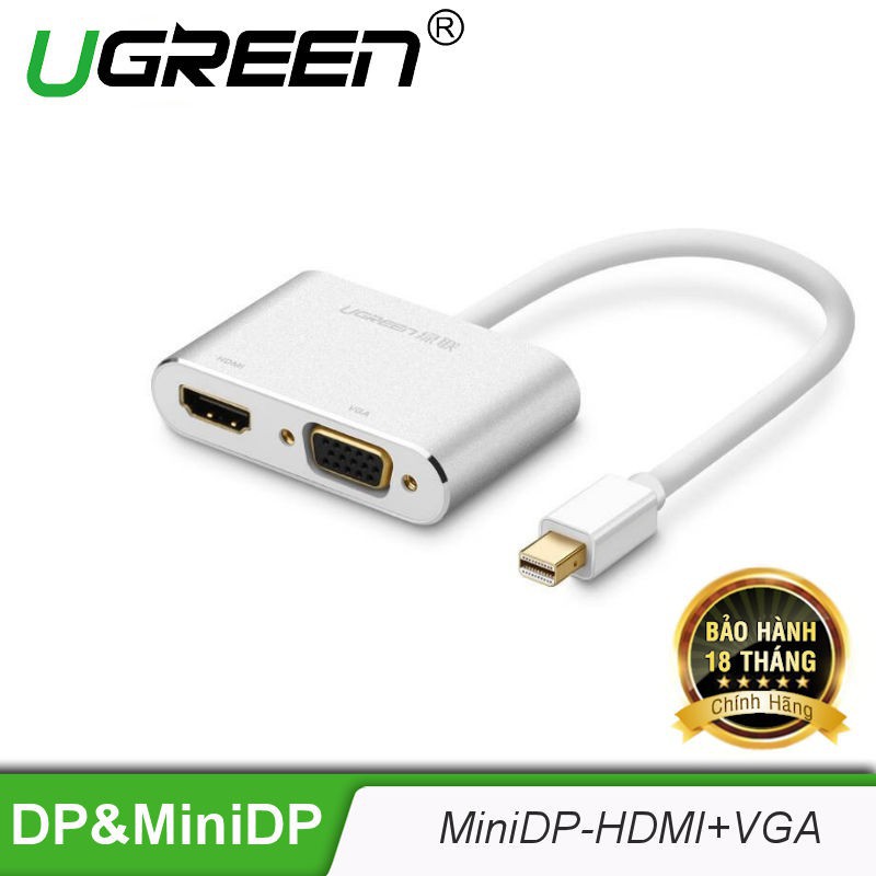 Cáp Mini DisplayPort sang HDMI & VGA Ugreen 20421 vỏ nhôm