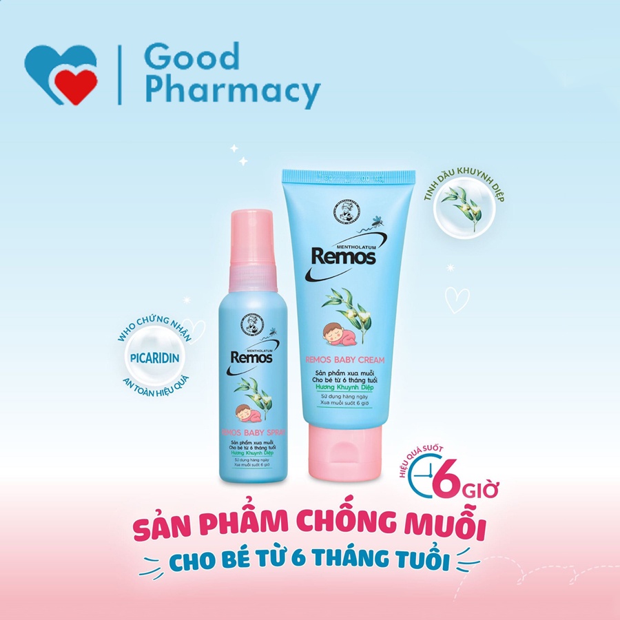 Xịt / kem bôi chống muỗi Remos dùng cho bé từ 6 tháng tuổi trở lên  - Remos Baby spray 60ml