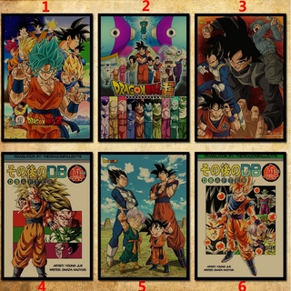 Poster Phim Hoạt Hình Dragon Ball Trang Trí Nội Thất