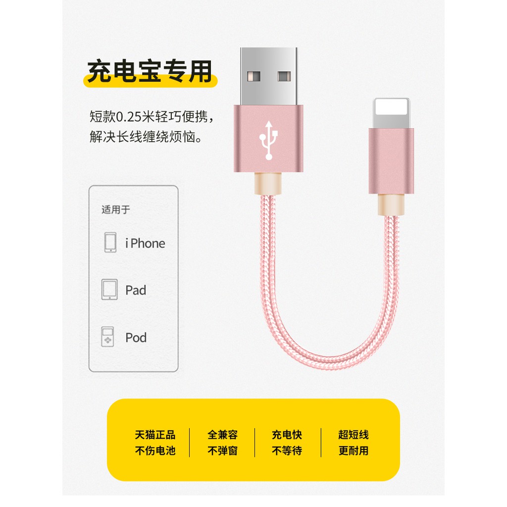 Dây Cáp Sạc 25cm Cổng Type C Cho Iphone 25cm