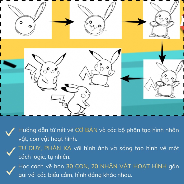 Khoá học VẼ THẾ GIỚI HOẠT HÌNH CHO BÉ