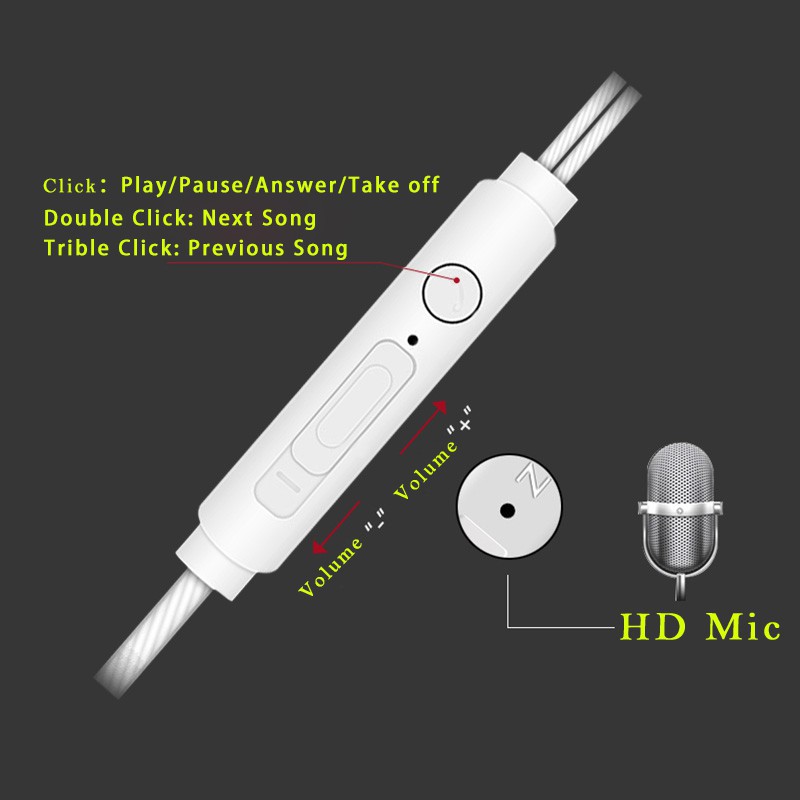 Siêu bán Thời trang In-Ear Clear Bass Tai nghe Chơi game Điều khiển âm lượng Tai nghe stereo Có micro