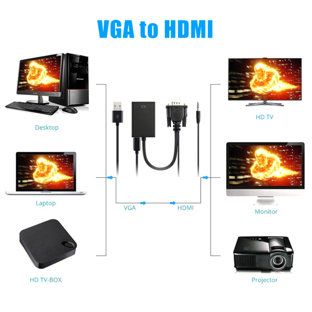 Colorfulswallowfly 1Pc VGA male to HDMI output HD+ audio TV AV HDTV video cable converter adapter CSF