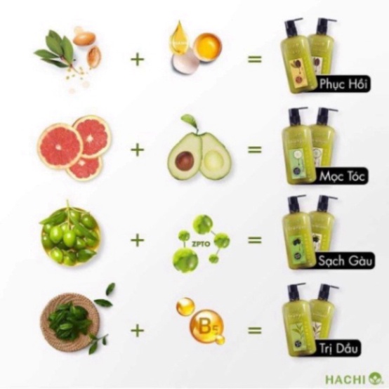 Dầu gội đầu cao cấp HACHI VIETNAM Reliving collagen 500g hồng ngăn ngừa gãy rụng, mọc tóc -Sét dầu gội xả Tinh chất bưởi
