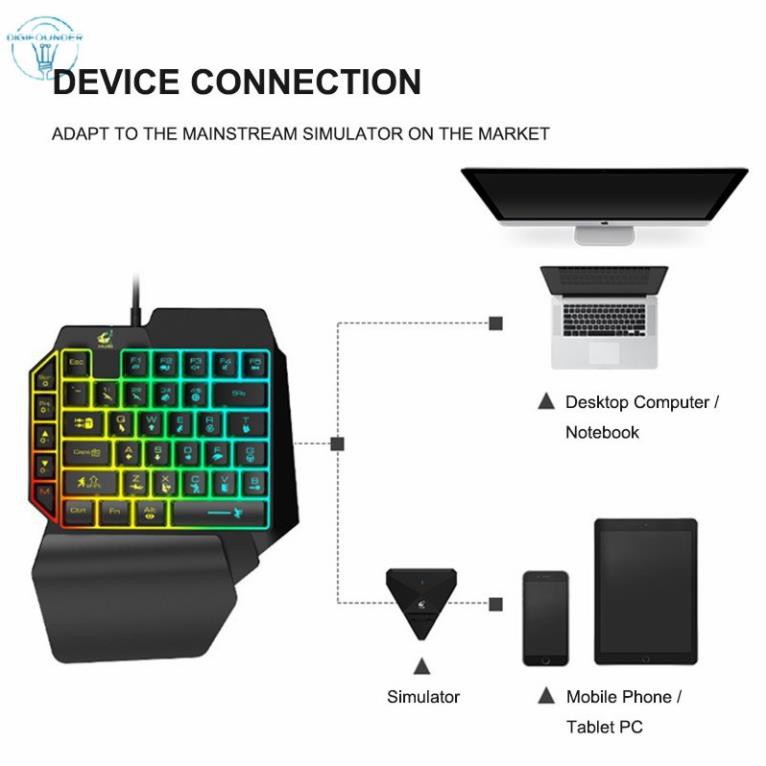 Bàn phím một tay giả cơ led đổi màu 39 phím chuyên game mobile pubg Free Fire trên điện thoại, máy tính bảng, Laptop