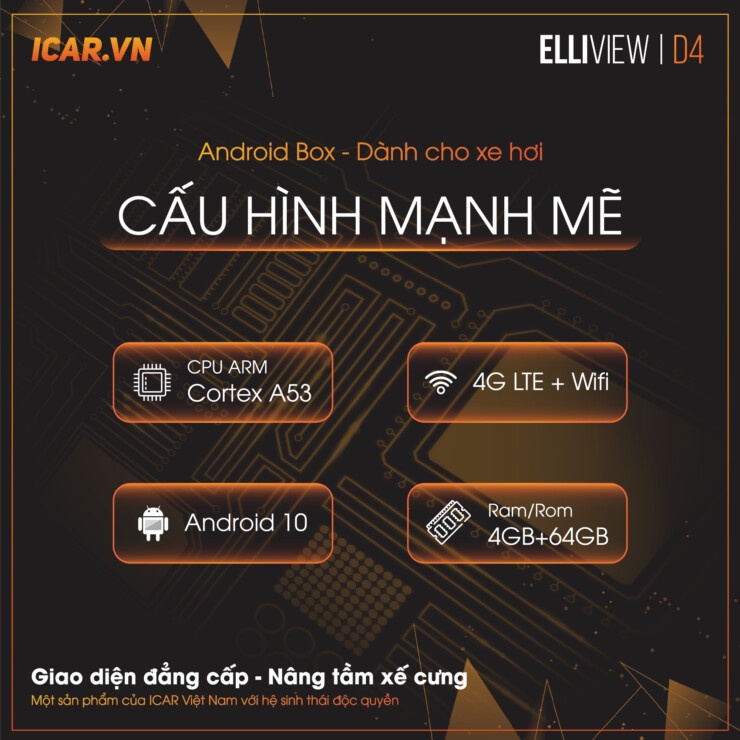 Android Auto Box Elliview D4 Biến Màn Zin Thông Minh Hơn