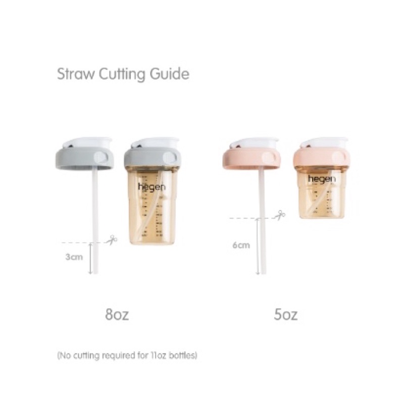 Nắp bình tập uống Hegen - Chính hãng - Có bán lẻ bộ ống hút thay thế