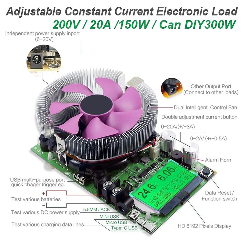 Thiết Bị Kiểm Tra Tải Điện Trở 150W 20A