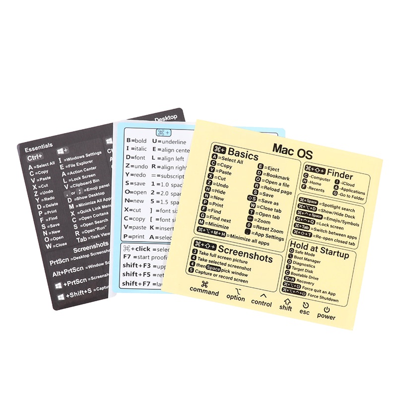 Miếng Dán Trang Trí Bàn Phím Cho Máy Tính