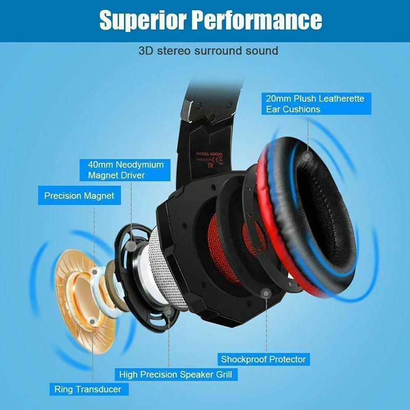 Tai Nghe Kotion Each G9000 Dùng Cho Ps4 Xbox One | BigBuy360 - bigbuy360.vn