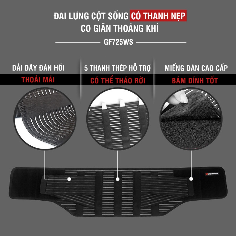 Đai lưng cột sống thoáng khí, có thanh nẹp GoodFit GF725WS