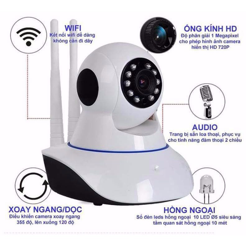 CAMERA IP-CAMERA IP AN NINH ST2S179