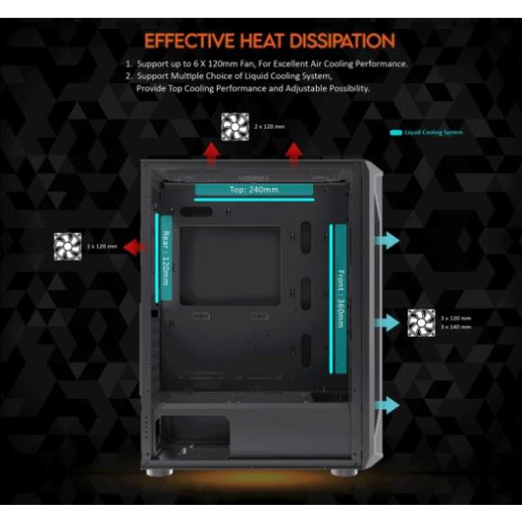 Vỏ case XIGMATEK GAMING X 3FX (EN46188) - GAMING ATX, KÈM 03 FAN XIGMATEK X20ARGB