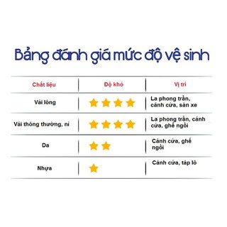 Chai dung dịch vệ sinh thảm nỉ trần